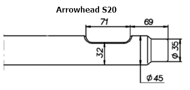 SOLIDA Flachmeissel (quer) - Arrowhead S20