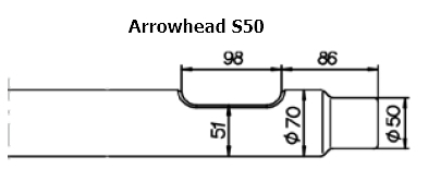 SOLIDA Flachmeissel (quer) - Arrowhead S50
