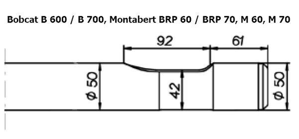 SOLIDA Flachmeissel (quer) - Bobcat B 600 / B 700, Montabert BRP 60 / BRP 70, M 60, M 70