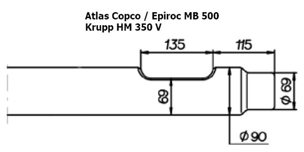 SOLIDA Breitmeissel (quer) - Atlas Copco / Epiroc MB 500, Krupp HM 350 V