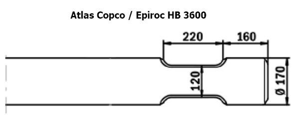 SOLIDA Spitzmeissel - Atlas Copco / Epiroc HB 3600
