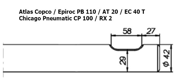 SOLIDA Breitmeissel (quer) - Atlas Copco / Epiroc PB 110 / AT 20 / EC 40 T, Chicago Pneumatic CP 100