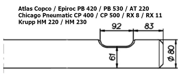 SOLIDA Spitzmeissel - Atlas Copco / Epiroc PB 420 / PB 530 / AT 220, Chicago Pneumatic CP 400 / CP 5