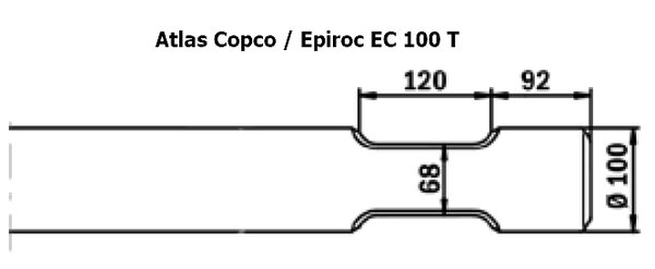 SOLIDA Breitmeissel (quer) - Atlas Copco / Epiroc EC 100 T