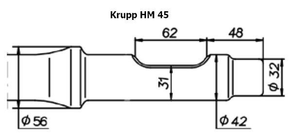 SOLIDA Breitmeissel (quer) - Krupp HM 45