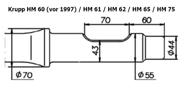 SOLIDA Flachmeissel (quer) - Krupp HM 60 (vor 1997) / HM 61 / HM 62 / HM 65 / HM 75