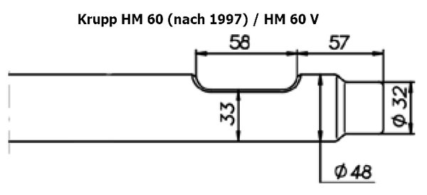 SOLIDA Spitzmeissel - Krupp HM 60 (nach 1997) / HM 60 V
