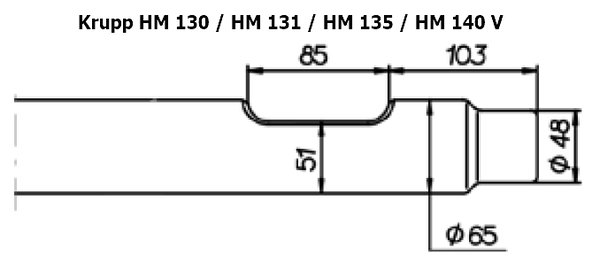 SOLIDA Breitmeissel (quer) - Krupp HM 130 / HM 131 / HM 135 / HM 140 V
