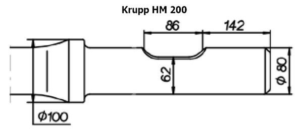 SOLIDA Breitmeissel (quer) - Krupp HM 200