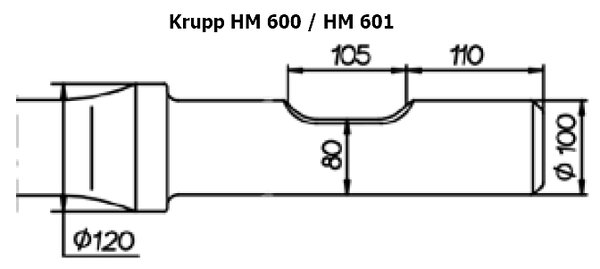 SOLIDA Breitmeissel (quer) - Krupp HM 600 / HM 601