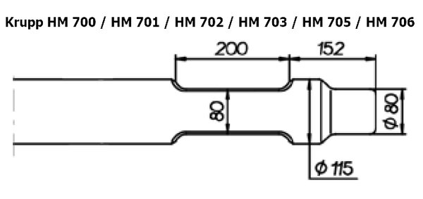 SOLIDA Flachmeissel (quer) - Krupp HM 700 / HM 701 / HM 702 / HM 703 / HM 705 / HM 706