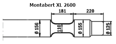 SOLIDA Flachmeissel (quer) - Montabert XL 2600