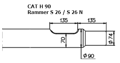SOLIDA Breitmeissel (quer) - CAT H 90, Rammer S 26 / S 26 N